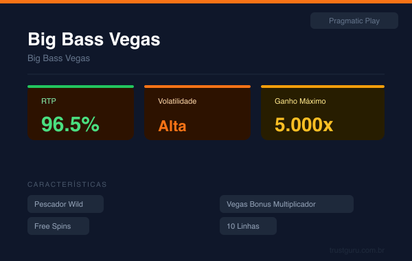 Big Bass Vegas