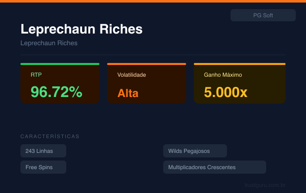 Leprechaun Riches