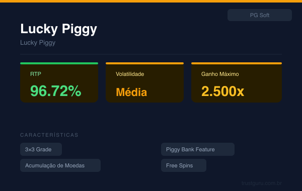 Lucky Piggy - PG Soft