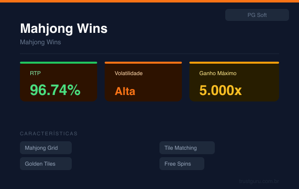 Mahjong Wins