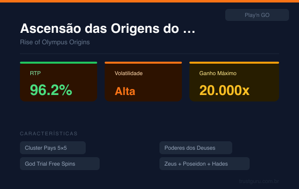 Rise of Olympus Origins